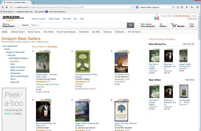 Awen Alone at number one